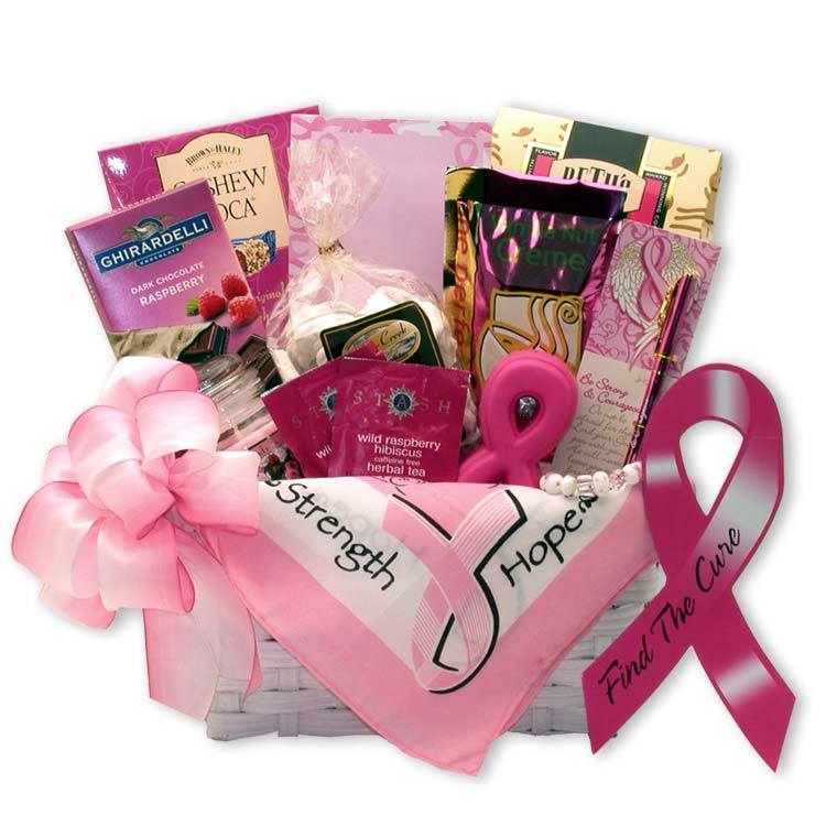 Breast Cancer Gift Basket