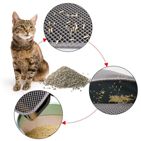 Kitty Cat Litter Mat